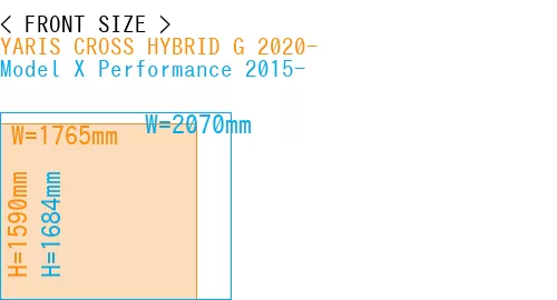 #YARIS CROSS HYBRID G 2020- + Model X Performance 2015-
